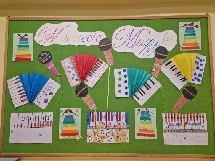 W WIECIE MUZYKI