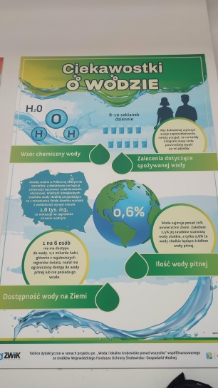 WYCIECZKA DO STACJI UZDATNIANIA WODY