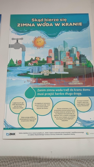 WYCIECZKA DO STACJI UZDATNIANIA WODY