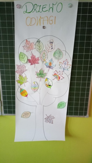 Bya to cenna okazja do rozmowy o odwadze, akceptacji siebie i wzajemnym wsparciu.