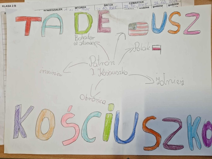 TADEUSZ KO�CIUSZKO - PATRON NASZEJ SZKO�Y