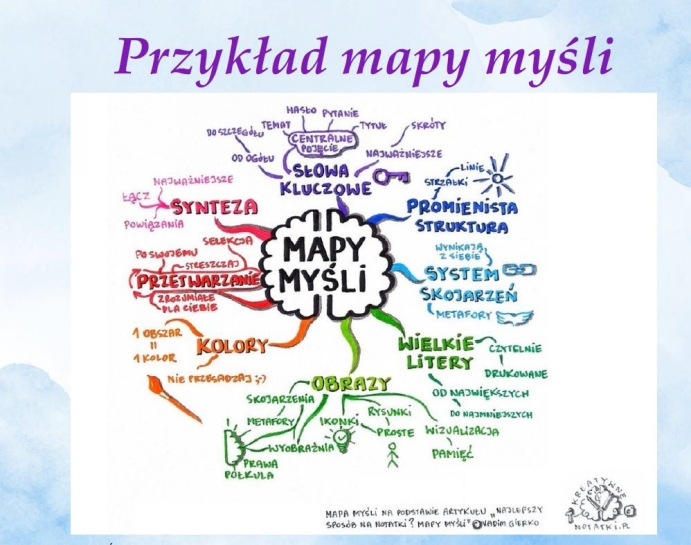 PROJEKT EDUKACYJNY „UCZ� SI� UCZY�”&nbsp;