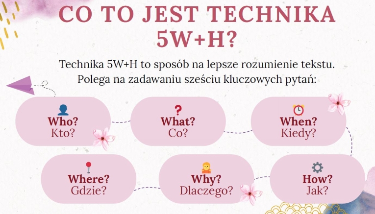 PROJEKT EDUKACYJNY „UCZ� SI� UCZY�”&nbsp;